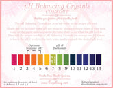 pH Balancing Bath Crystals